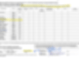 terrapin training 2022